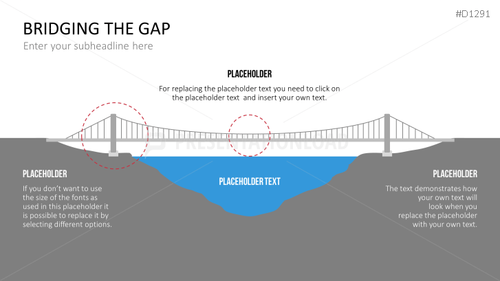 Bridging the Gap