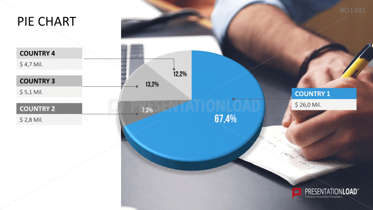 Pie Chart Toolbox