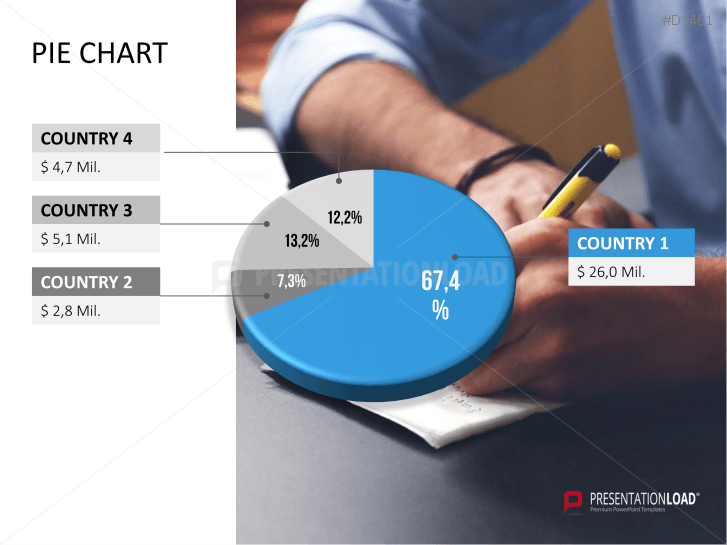 Pie Chart Toolbox