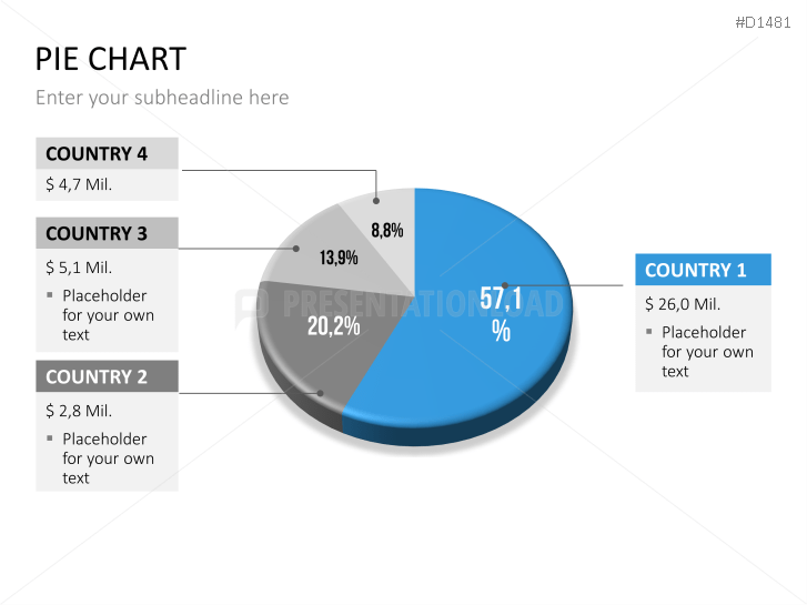 Pie Chart Toolbox