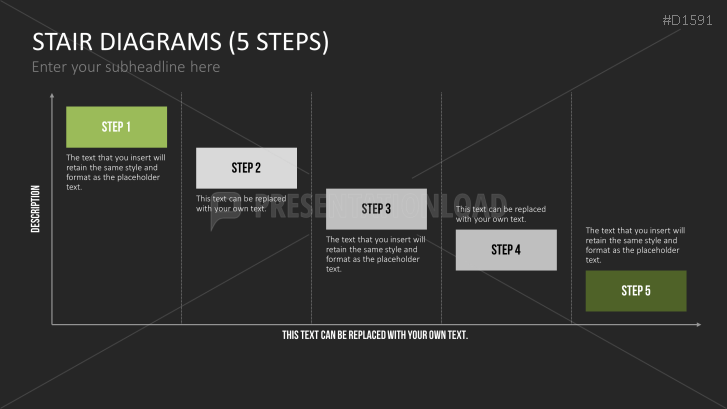 Stair Diagrams