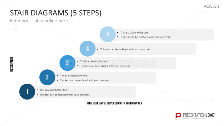 Stair Diagrams