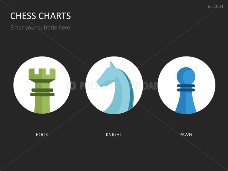 Chess Charts