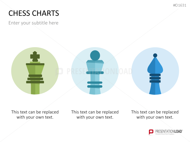 Chess Charts