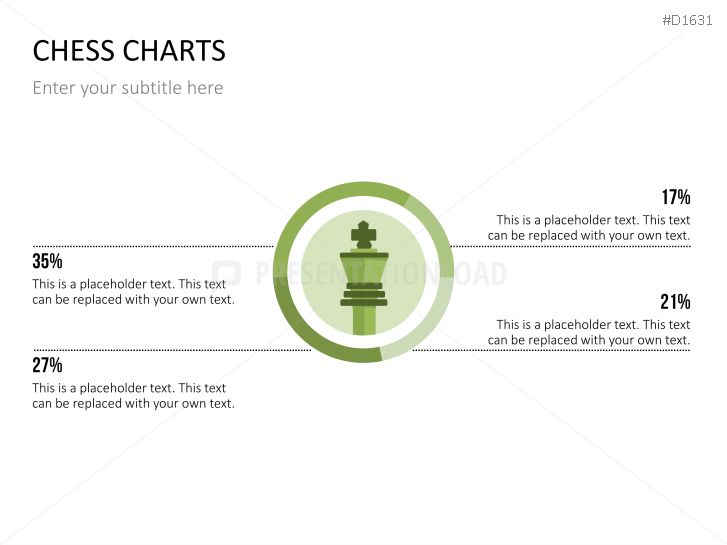 Chess Charts