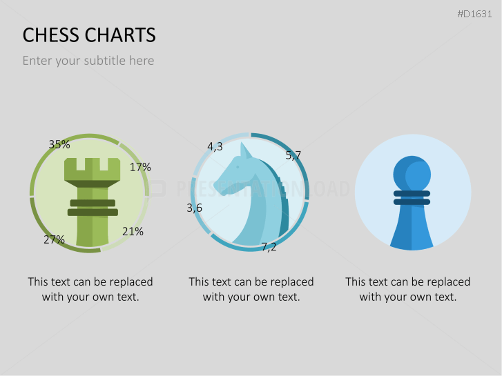 Chess Charts