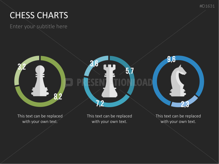 Chess Charts