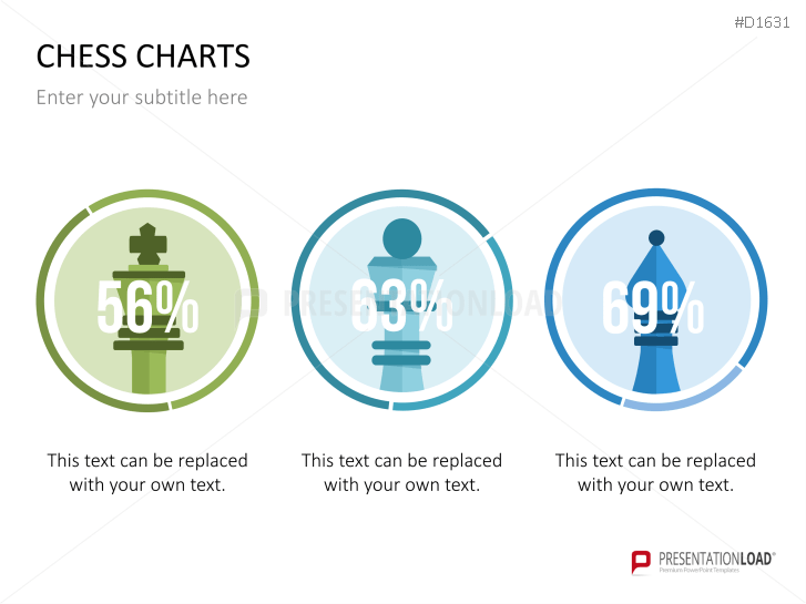 Chess Charts
