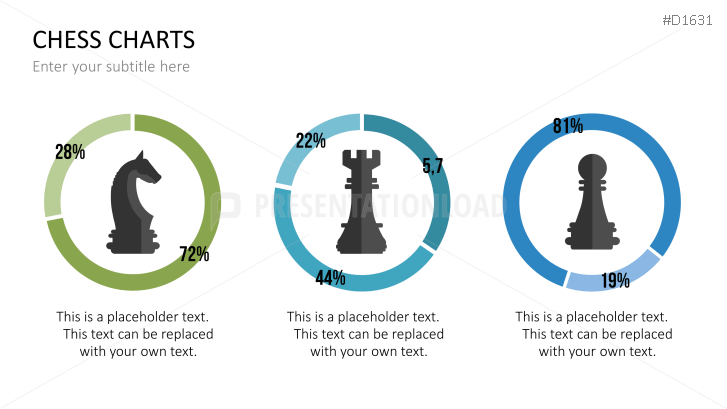 Chess Charts