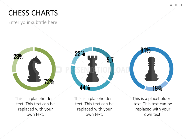Chess Charts