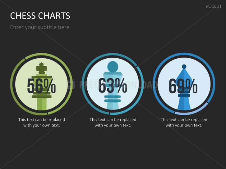 Chess Charts