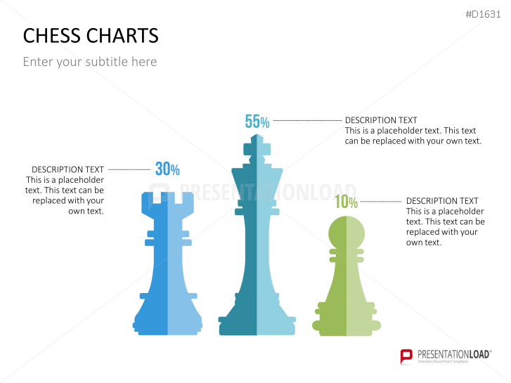 Chess Charts