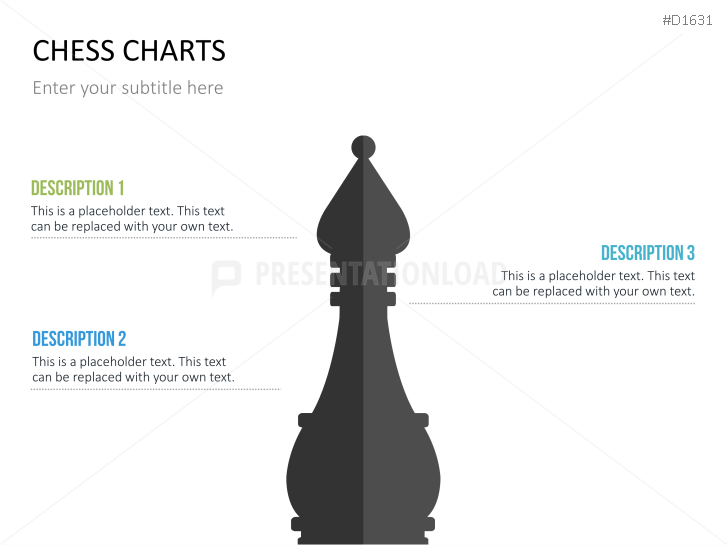 Chess Charts