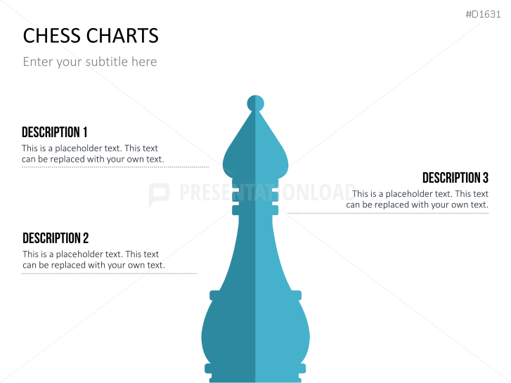 Chess Charts