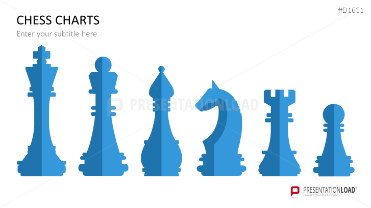 Chess Charts