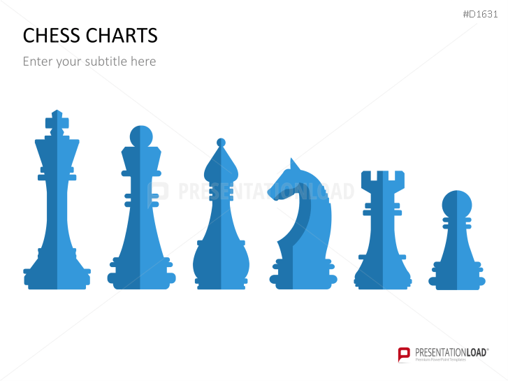 Chess Charts