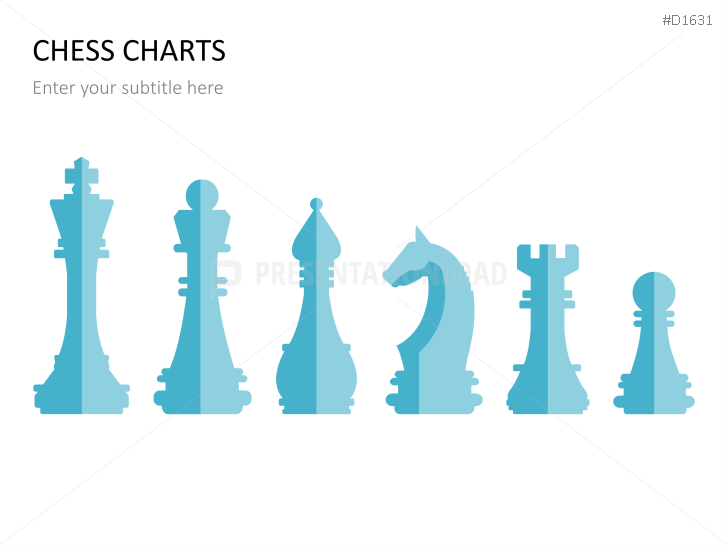 Chess Charts