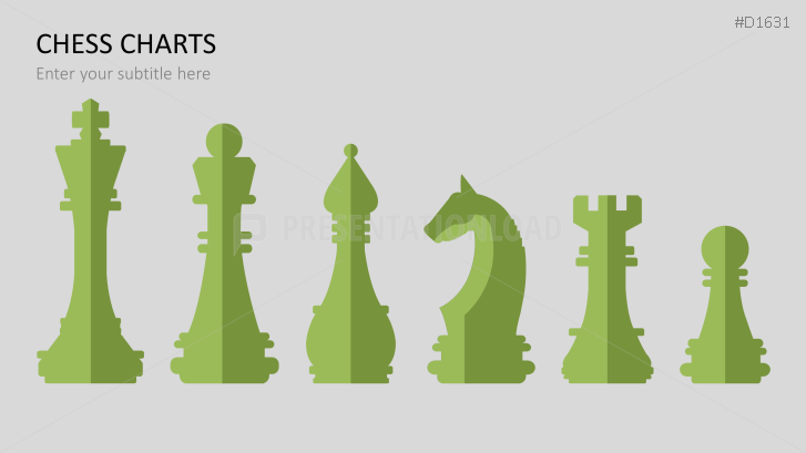 Chess Charts