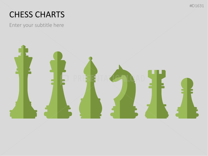 Chess Charts