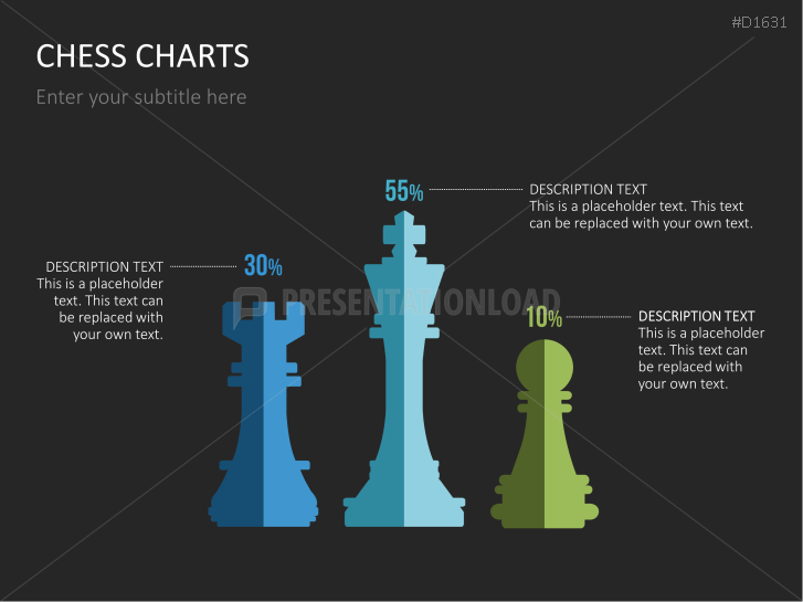 Chess Charts