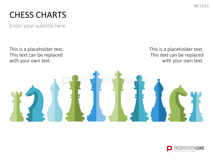 Chess Charts