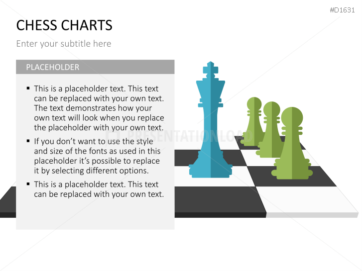 Chess Charts