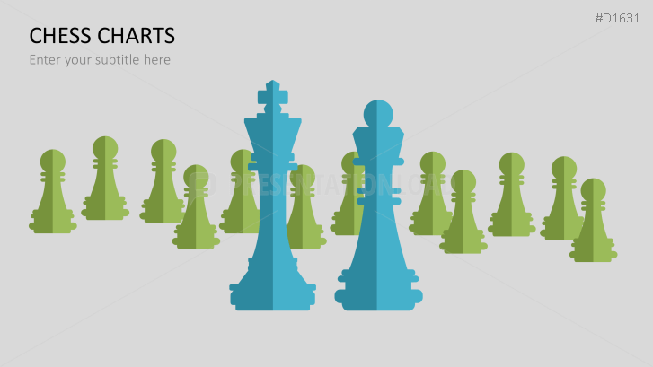 Chess Charts