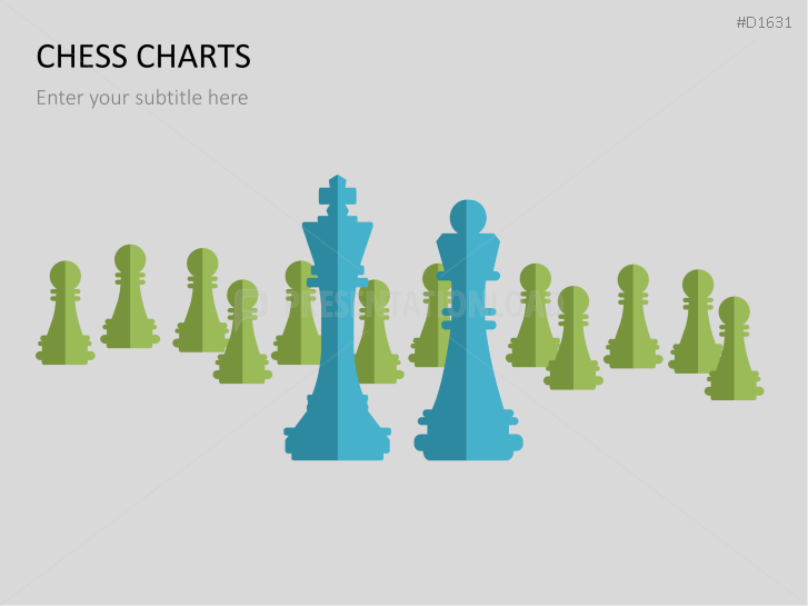 Chess Charts