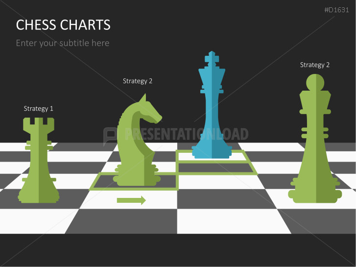 Chess Charts