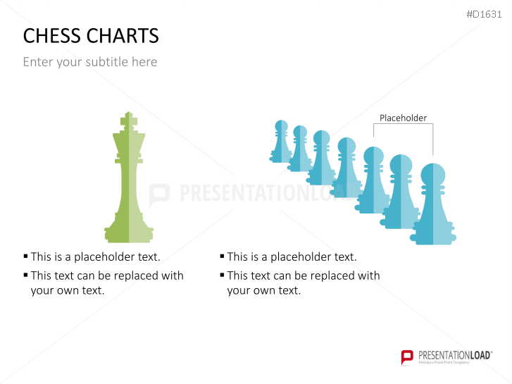 Chess Charts