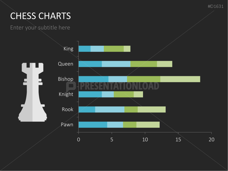 Chess Charts