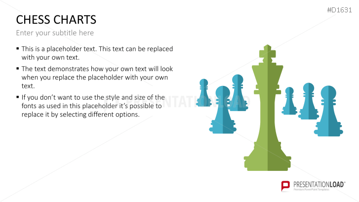 Chess Charts
