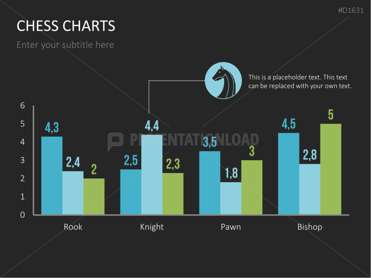 Chess Charts