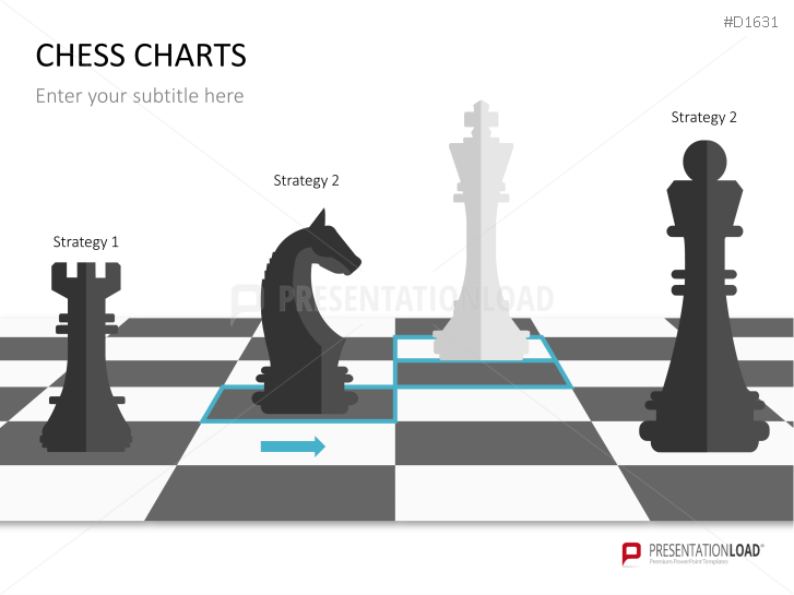 Chess Charts