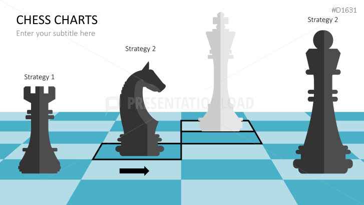 Chess Charts