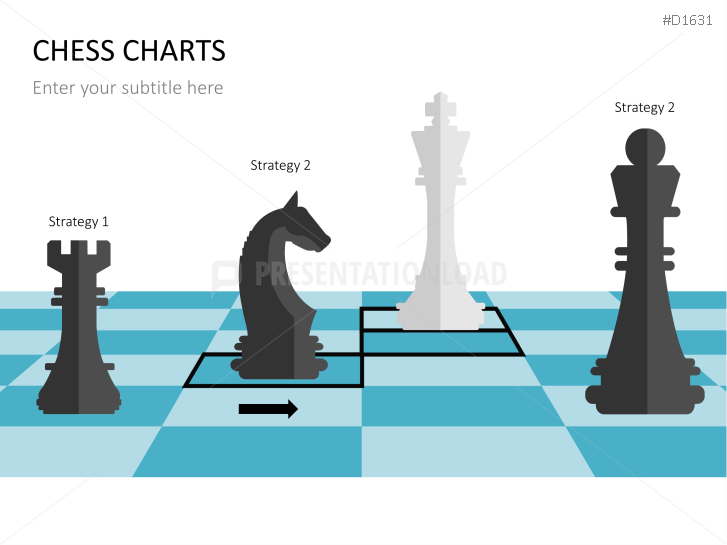 Chess Charts