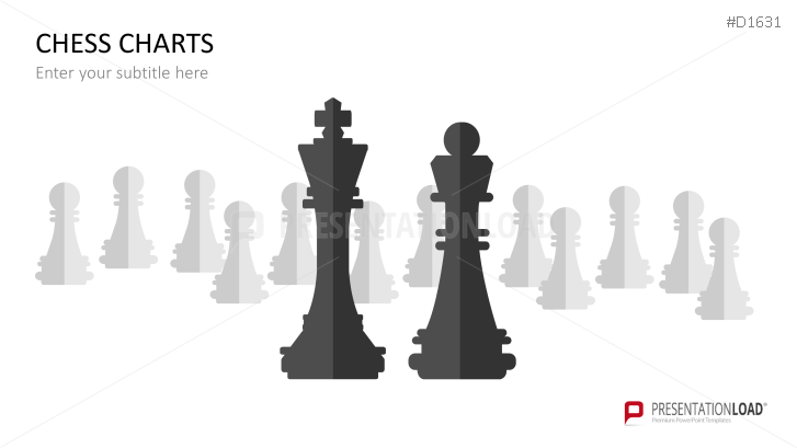 Chess Charts