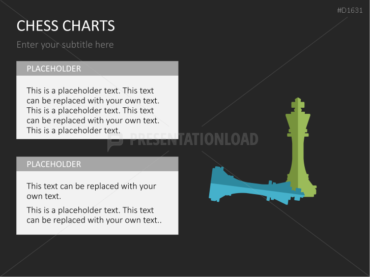 Chess Charts