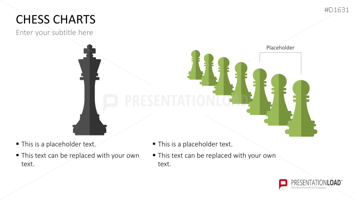 Chess Charts