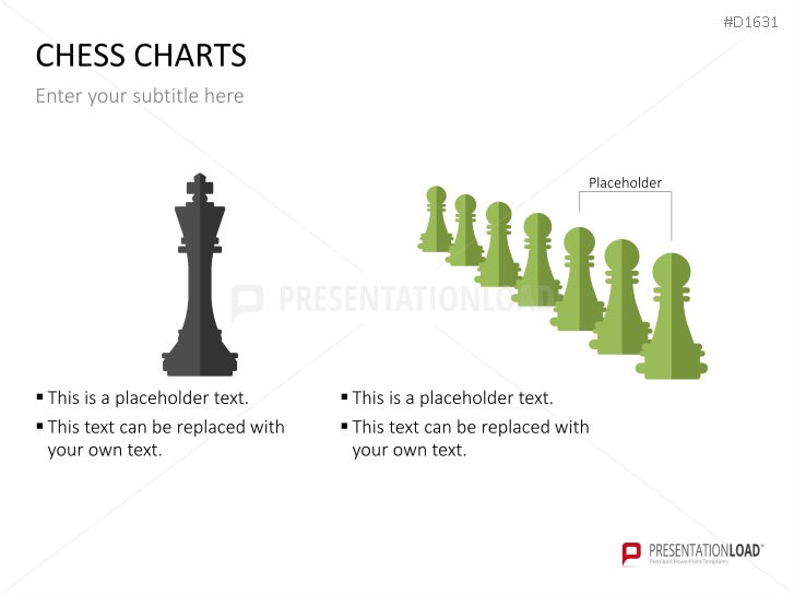 Chess Charts
