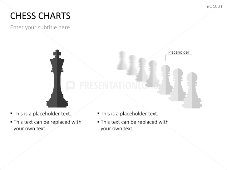 Chess Charts