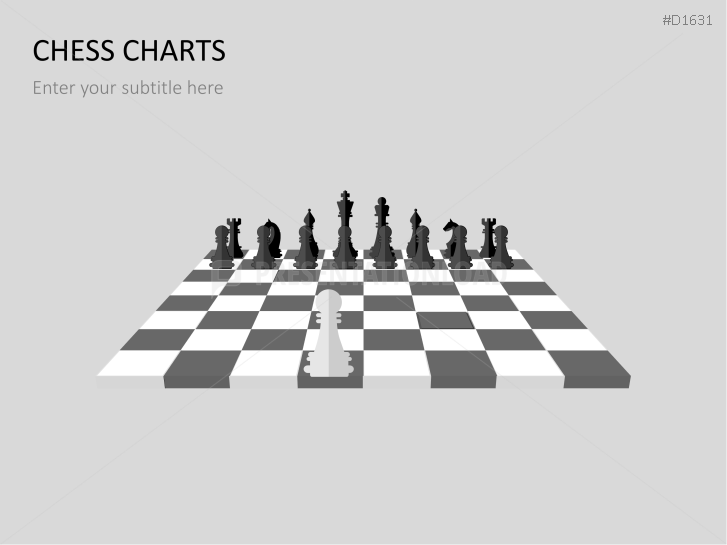 Chess Charts