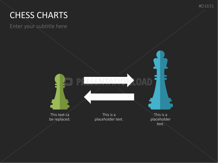 Chess Charts