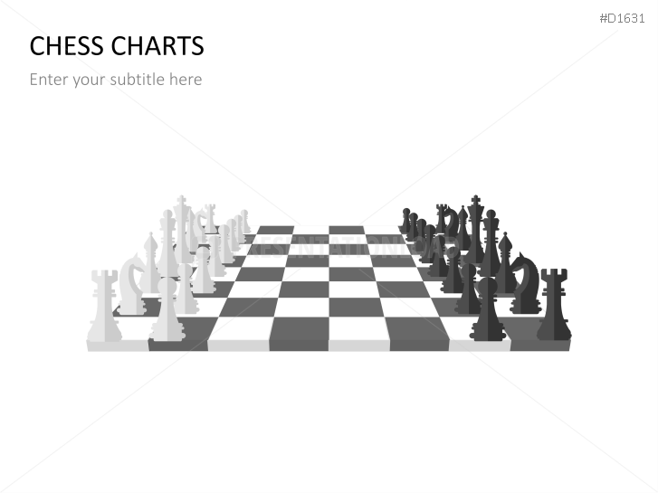 Chess Charts