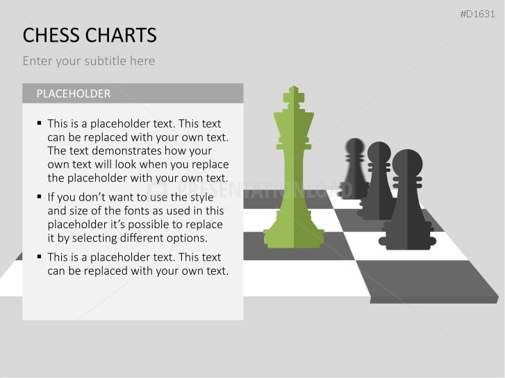 Chess Charts