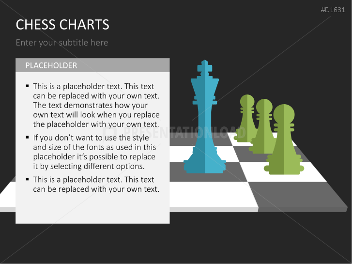 Chess Charts
