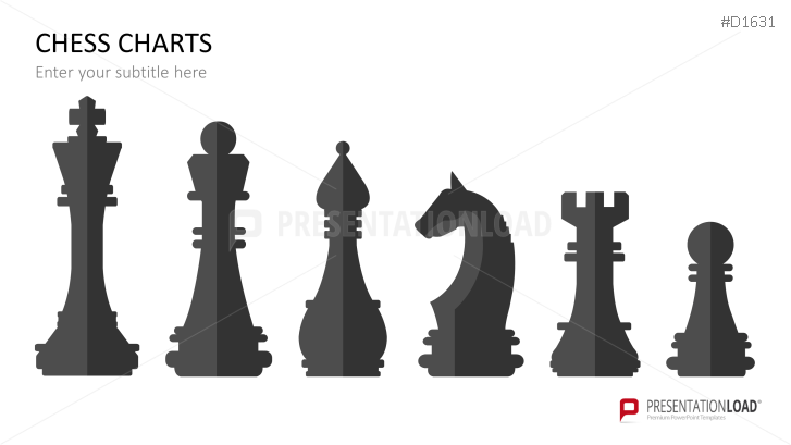 Chess Charts