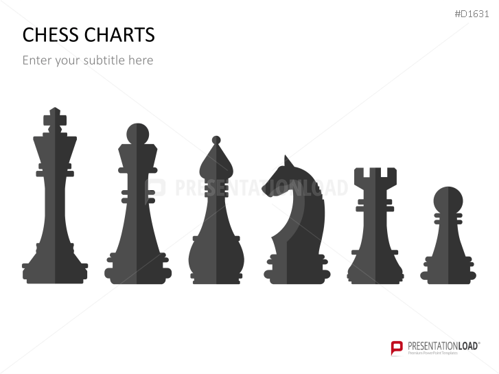 Chess Charts