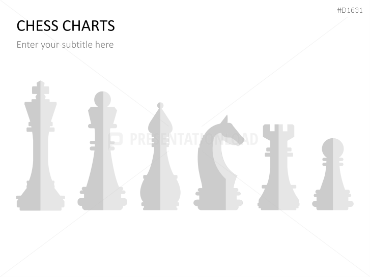 Chess Charts