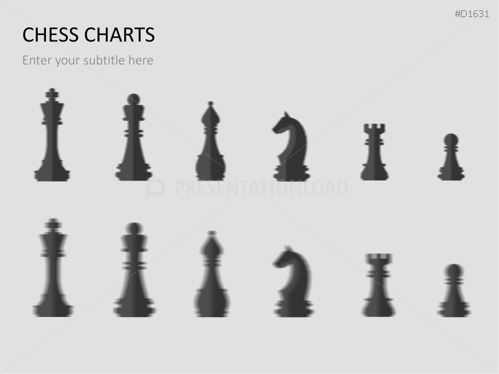 Chess Charts